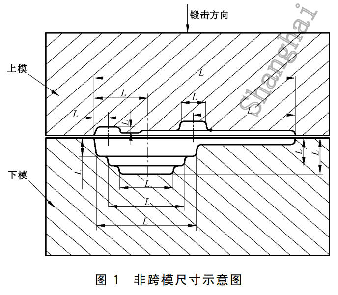 Figure 1: Schematic diagram of non-cross-dimension L