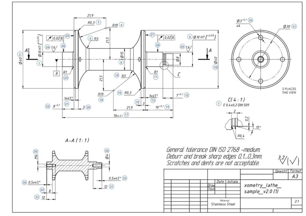 Manufacturing Limits